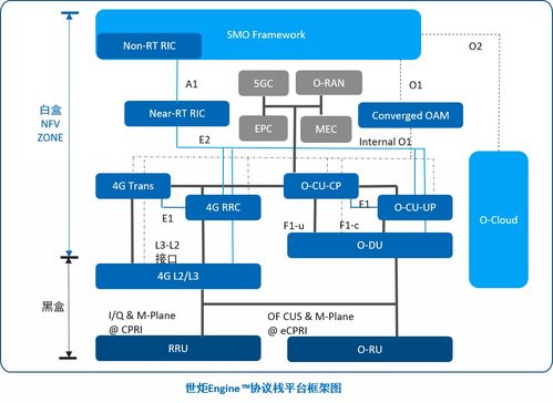 世炬网络5G产品荣获2023年广东省名优高新技术产品称号